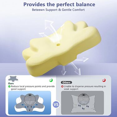 Подушка для шиї JINXIA: ергономічна ортопедична подушка з memory foam, сіра, для сну на боці, спині та животі