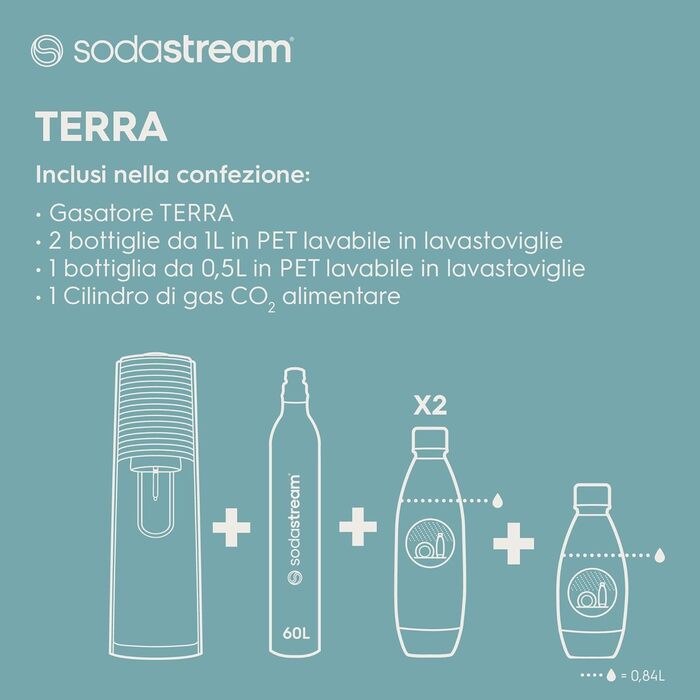 SodaStream Terra Black: Набір для газування води (3 шт.) з балончиком Quick Connect, акрил, чорний