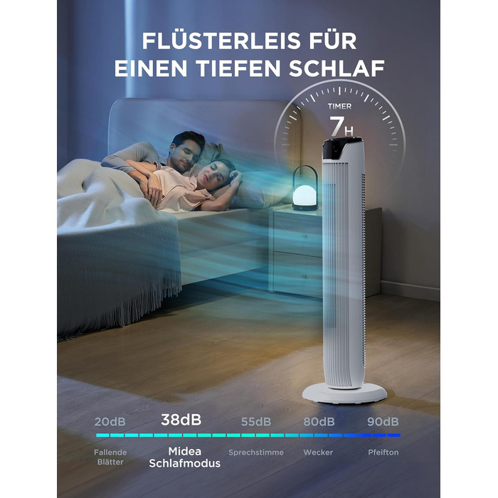 Вентилятор підлоговий Midea FZ10-26MR(BL) 96 см з пультом, 33 дБ, LED дисплей, 4 режими, для спальні та офісу, білий