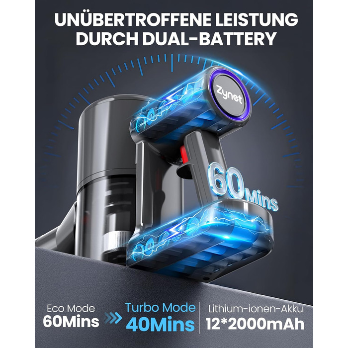 Бездротовий акумуляторний пилосос DP2 з подвійним акумулятором, 45KPa, 60 хвилин роботи, 500W, LED-дисплей, телескопічна труба, вертикальне зберігання, світло GreenEye, ідеальний для шерсті тварин/килимів/твердих підлог, золотий