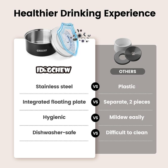 Миска для собак без облизування, нержавіюча сталь, 3L, чорна, з антиковзним дном, легко миється, для собак