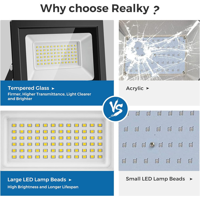 Світлодіодний прожектор для вулиці 10000Лм, 50Вт, 144LED, IP65, 6500K, водонепроникний ліхтар для саду, гаража, подвір'я