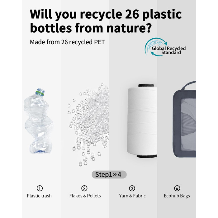 Набір органайзерів для валізи ECOHUB (5 шт.) - кофри, пакувальні куби, органайзери для подорожей (темно-зелений, темно-сірий)