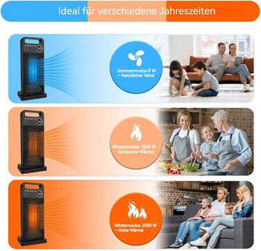 Керамічний обігрівач Miavogo 2000W: Енергозбереження, тиха робота, 3 режими, таймер, захист від перегріву. Підходить для офісу, вітальні, спальні, ванної кімнати