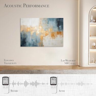 Акустичні настінні панелі Soon Global, 121,9 x 81,3 см, декоративні звукопоглинаючі панелі для стін, колір Teal Aura (блакитно-зелений)