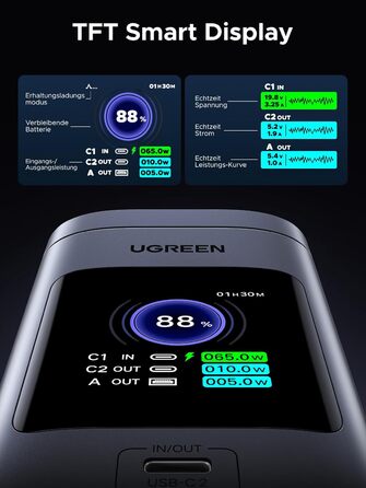 Power Bank UGREEN Nexode 20000mAh 145W з Qi2, 15W бездротовою зарядкою та TFT дисплеєм, сумісний з iPhone 16/15, MacBook