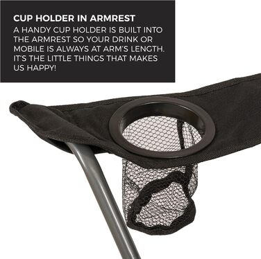 Крісло для кемпінгу Highlander - Легке та міцне туристичне крісло для відпочинку на природі