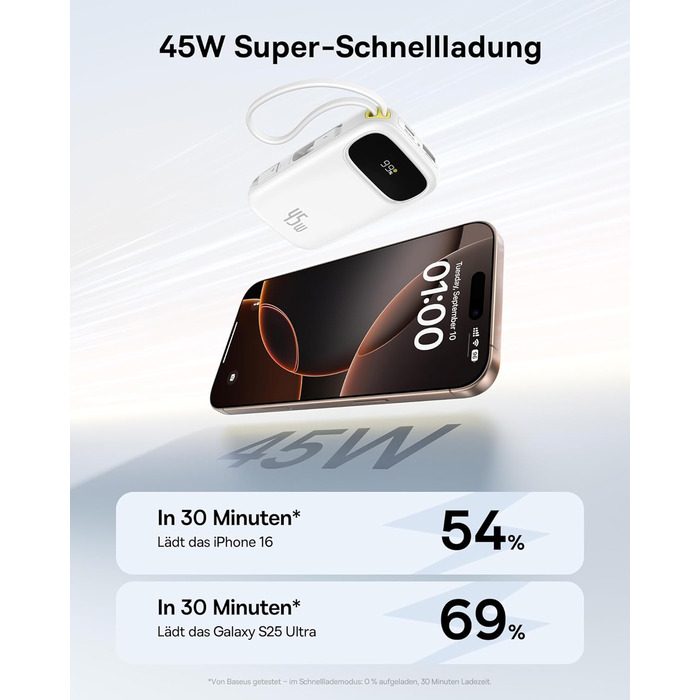 Power Bank Baseus QPow3 20000mAh 45W з 3 USB-C та 1 USB-A, LED дисплеєм, PD3.0, QC4.0, з кабелями, для iPhone, iPad, Galaxy