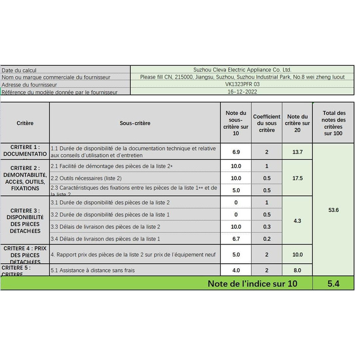 Vacmaster SCA0801 - миючий пилосос для килимів, меблів та авто | Мийка, сушка, видалення плям | 1300W, 23L
