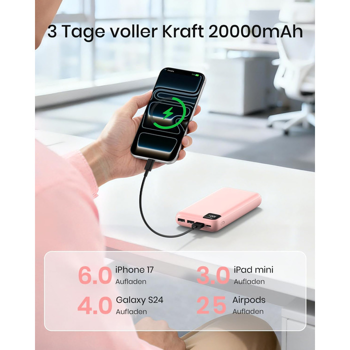 Power Bank A ADDTOP 20000mAh 22.5W Рожевий - Зовнішній акумулятор з USB-C та 4 портами для швидкої зарядки телефону