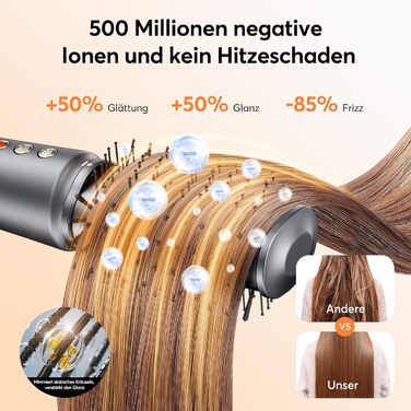 Airstyler 5 в 1 Bopcal: Іонізатор, Фен, 160000 обертів/хв, для швидкого сушіння, об'єм та локони, подарунок для жінок. Чорний.