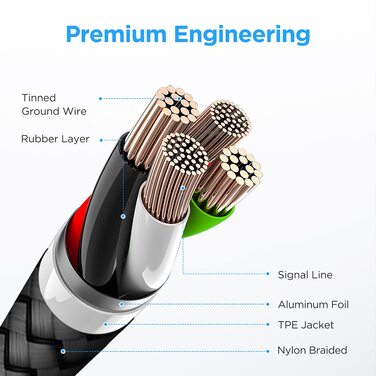 Кабель USB-C 30см [2 шт], білий: USB-A на USB-C, швидка зарядка, нейлон, сумісний з iPhone, Samsung Galaxy