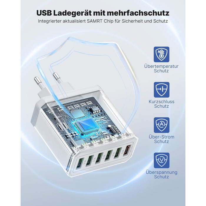 Зарядний пристрій USB 6-портовий, 33W, адаптер з QC 3.0, зарядний пристрій з декількома USB, мережевий адаптер для iPhone 16 15 14 13 12 11 Pro Max, iPad, смартфонів, білий