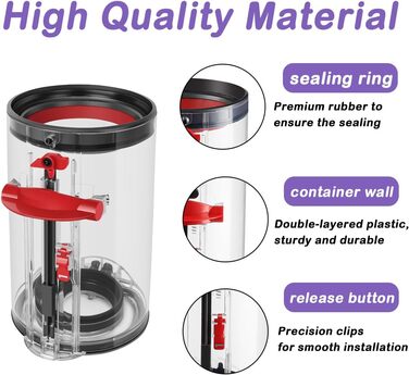 Dyson V10 Dust Bin Replacement - Large Capacity Accessory for Dyson V10 Absolute/Animal (Part # 969509-01)