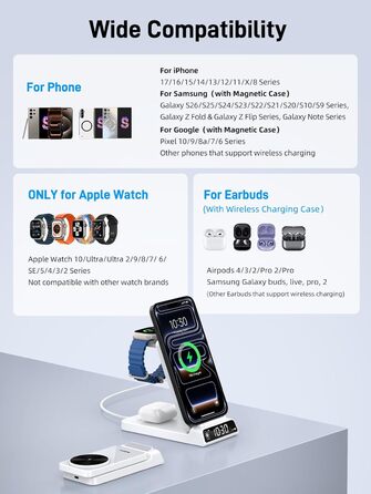 MagSafe Зарядна станція 3-в-1 для Apple Watch та iPhone 15/16/17 Pro Max, бездротовий зарядний пристрій для AirPods (25W адаптер, білий)