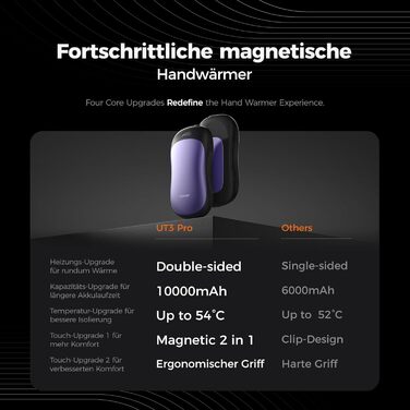 Електричні грілки для рук OCOOPA 2 шт., 10000mAh Powerbank, USB, 4 режими, до 58°C, для чоловіків, ідеально для гольфу, полювання та кемпінгу, UT3 PRO (Чорний/Фіолетовий)