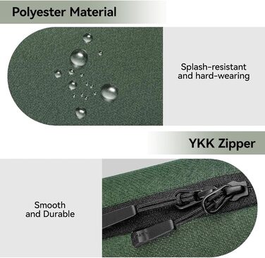 Органайзер для кабелів SIMTOP: компактна сумка для аксесуарів, кабелів, SD-карт, power bank. Ідеально для подорожей, офісу та фотографії. Зелений колір