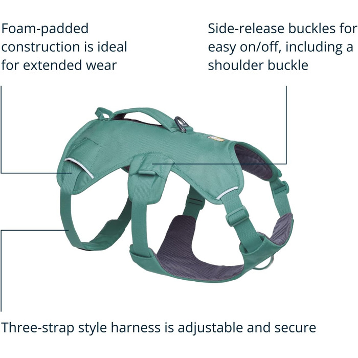 Шлейка для собак Ruffwear Web Master, Y-подібний фронт, з ручкою, регульована, легка, для прогулянок та походів, надійна, не тягне, колір River Rock Green, XX-Small