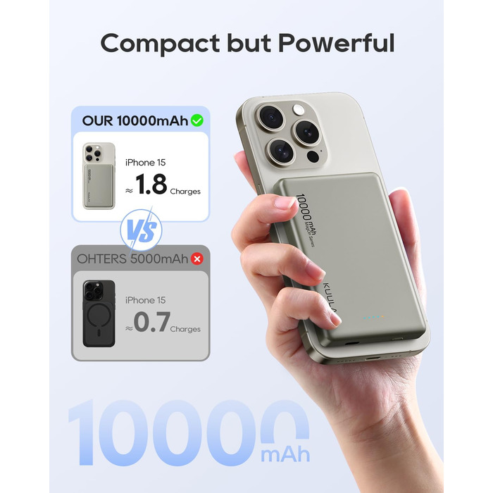 Power Bank Kuulaa MagSafe 10000 mAh, 20W, Тонкий, Магнітний, для iPhone, Space Grey (Natural Titanium)