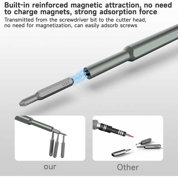 3.7V Міні Електричний Набір Викруток з Магнітом (34 в 1) для Ремонту Техніки та Оптики