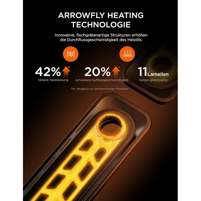 Електричний масляний радіатор Midea 2000W з 9 ребрами, термостатом та захистом від перегріву, тихий нагрівач для дому та офісу, чорний