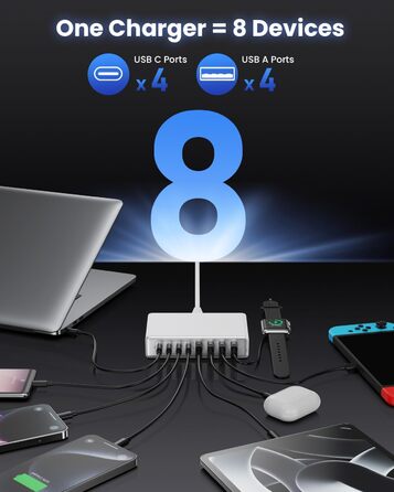 Мережевий адаптер USB-C 200W 8-в-1 GaN III з підтримкою QC4.0, PPS, PD 65W для MacBook Pro/Air, iPad, iPhone, Samsung, Steam Deck