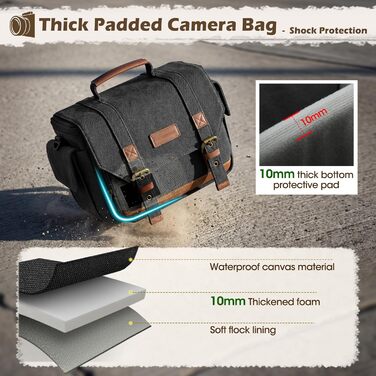 Сумка для фотоапарата RAINSMORE Vintage Canvas (водонепроникна) для DSLR та бездзеркальних камер, чорна