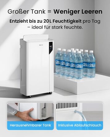 Електричний осушувач повітря ProBreeze 12L - для дому, 20 м², з таймером та датчиком вологості