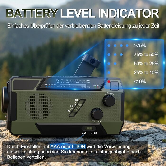 Радіо-кринка Notfall Weltempfänger 4000 mAh (14800 mWh) з 3 кабелями. Радіо для надзвичайних ситуацій з ручкою та сонячною панеллю, живлення від акумулятора, AM/FM/WB, SOS-сигнал, ліхтарик для надзвичайного спорядження Green