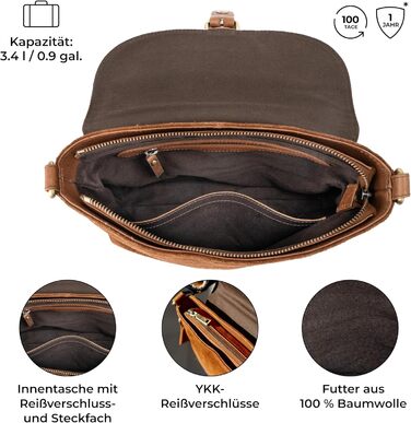 Сумка через плече Berliner Bags Catalina Vintage з натуральної шкіри коньякового кольору для жінок. Компактна крос-боді сумка з магнітною застібкою.