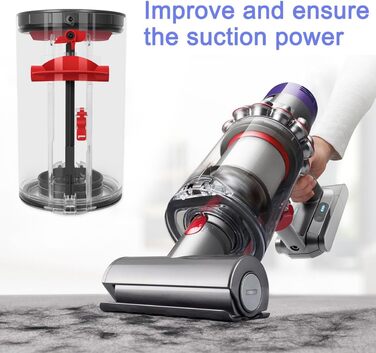 Dyson V12 Detect Slim & V10 Digital Slim Dust Bin Replacement Part - Compatible with 965272-01