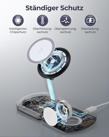 Бездротова зарядка Induktive для iPhone (MagSafe) 3-в-1: Apple Watch, AirPods, iPhone 17 Air/16/15/14/13/12 (Білий)