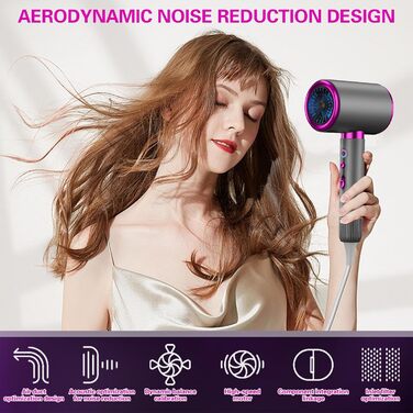 Іонізатор для волосся 2400W з кнопками холодного/гарячого повітря, 3 швидкості, 2 насадки (концентратор + дифузор), тихий фен для дому та подорожей