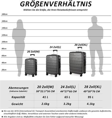 Набір валіз TANTOMI 3 шт., ABS, сірий (20/24/28 дюймів)