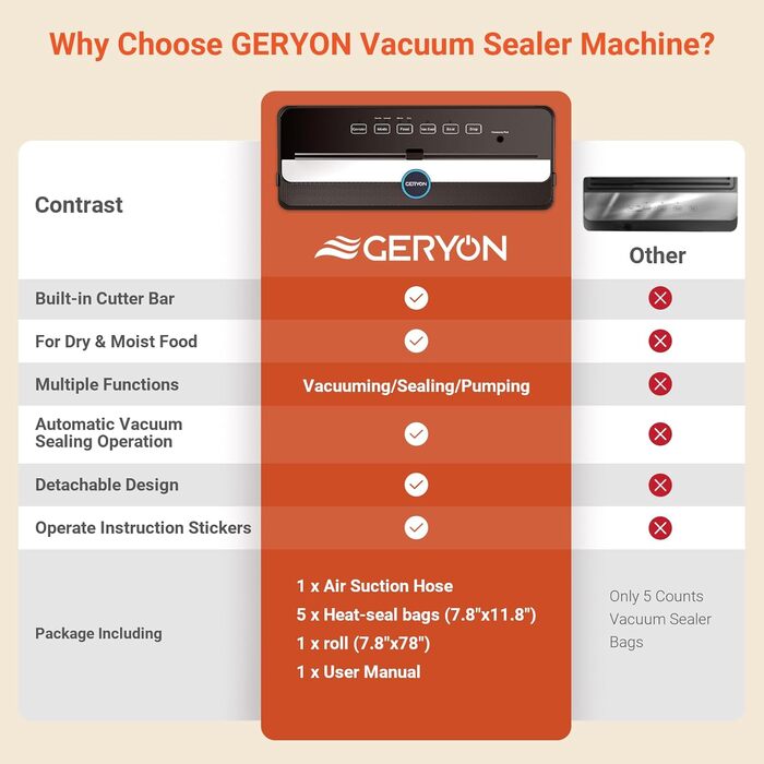 Вакуумний пакувальник GERYON E2901 з вбудованим ножем | Для продуктів харчування, Sous-Vide | Легкий у чищенні