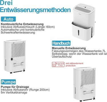 SHINCO 30L Електричний Зволожувач Повітря з WiFi, 30л, для 105м³ (35м²), Автоматичний перезапуск, Таймер 24г, Фільтр Активне Вугілля, Постійний Злив, SDZ1-50D