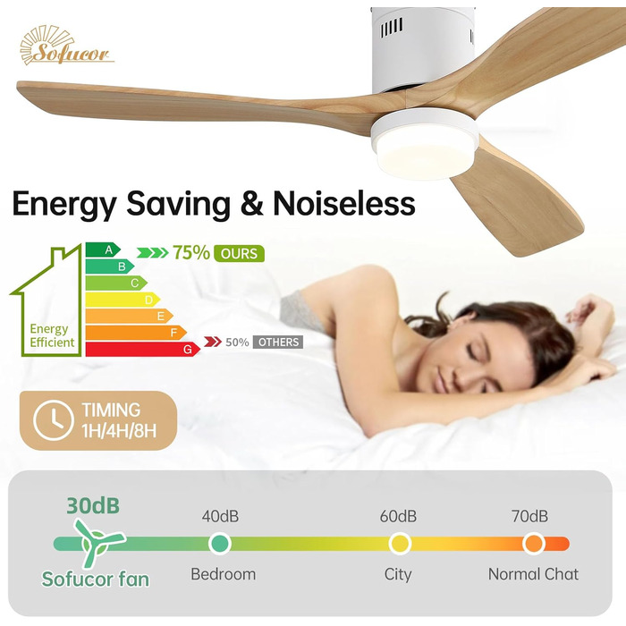 Стеляний вентилятор Sofucor з дистанційним керуванням, дерев'яний з 3 лопатями, 132 см, тихий, 6 швидкостей, таймер, DC двигун, літньо-зимовий режим, для спальні (з підсвічуванням та кріпленням Flush Mount, натуральне дерево)