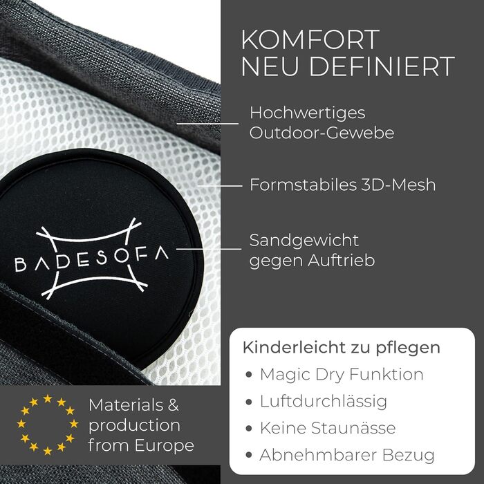 Bathtub | Revolutionary Comfort for Bathtub, Shower & Whirlpool | Washable & Quick-Drying Bath Cushion in | Wellness Bathtub Accessories Handmade in EU (Anthracite, Seat Cushion)