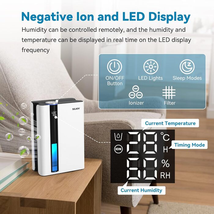 Електричний осушувач повітря Sejoy з пультом дистанційного керування, LED-індикатором вологості, резервуаром 2,5 л, продуктивністю 1000 мл/день, 7-кольоровою підсвіткою, портативний, тихий режим сну 35dB