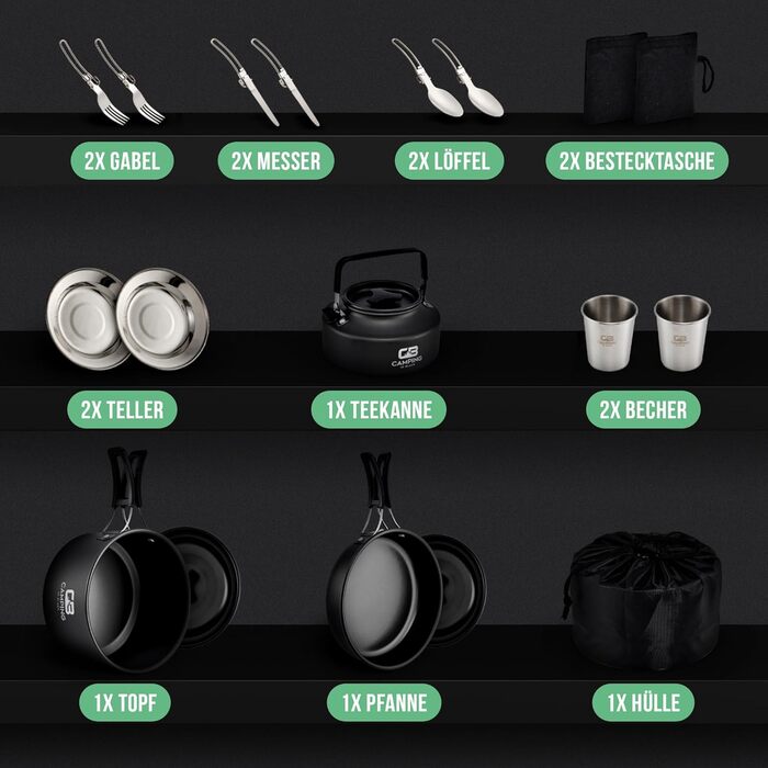 Набір посуду для кемпінгу - кухонний набір для 2 осіб з алюмінію та нержавіючої сталі