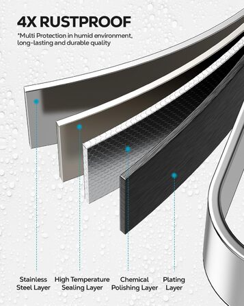 Підставка для мила Nieifi з двома ярусами та зливом, нержавіюча сталь, без свердління, для душової кабіни та ванної кімнати (срібляста)