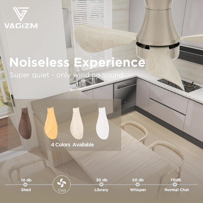 Стеляний вентилятор з підсвічуванням для спальні/вітальні: 76 см, тихий, з пультом, DC-двигун, крила з імітацією натурального дерева, таймер, VV (Сірий, 3)