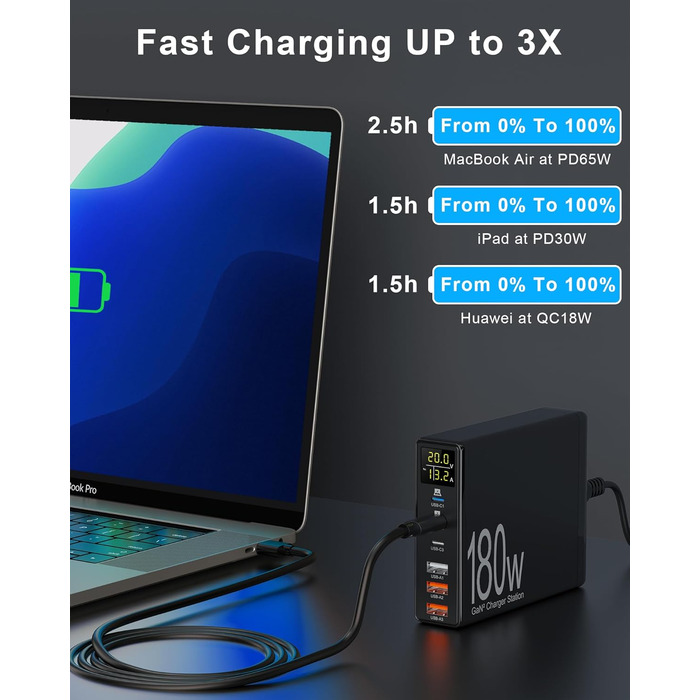 Зарядний пристрій USB 6 портів з LCD екраном, GaN швидка зарядка USB-C, сумісний з MacBook, iPad, iPhone 16/15/14/Pro/Max, Samsung Galaxy S23 (Чорний)