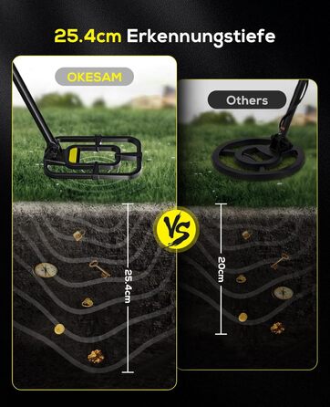 Металодетектор професійний для дорослих та дітей – водонепроникний, з LCD-дисплеєм та спіральною котушкою 25 см, бездротовий, складної конструкції, з акумулятором 2000mAh – високоточний, жовтий