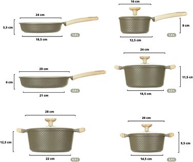 Набір посуду KASANOVA Bambù з антипригарним покриттям, 10 предметів, індукція, скляні кришки (Зелений та Кремовий)