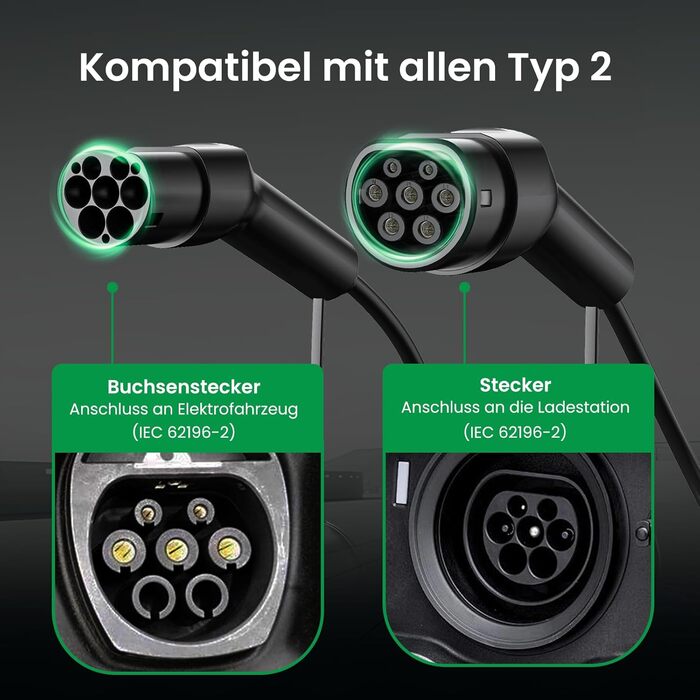 Кабель зарядки GONEO Typ 2 (11кВт, 16А) 8м для електромобілів (Tesla, BMW, VW, Audi), IP54, водонепроникний, з TPU, у комплекті сумка