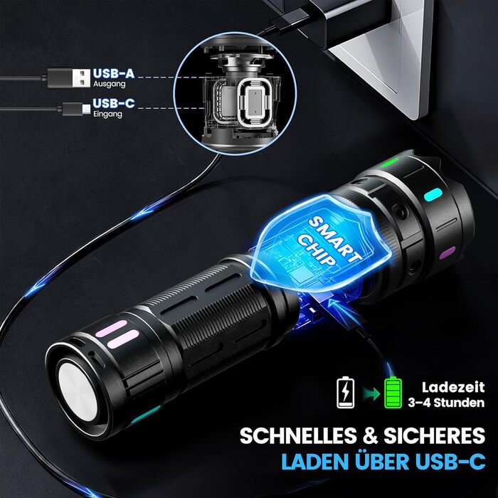 Ліхтар LED VASTFIRE 500000 люменів, тактичний, водонепроникний IP67, з LCD дисплеєм та магнітом, 30W, чорний