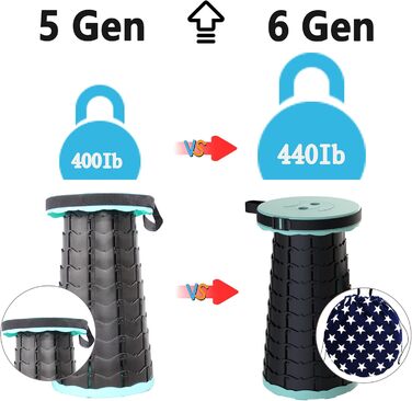 Складаний туристичний стілець-табурет, 440lbs, з сумкою, для кемпінгу, риболовлі, відпочинку на природі (Колір: Зелений)