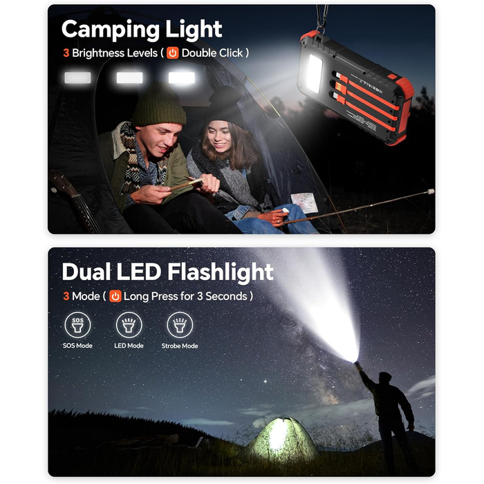 Сонячний Power Bank 26800mAh з PD15W, USB-C, 5 виходів, 3 входи, водонепроникний, з 3 кабелями, 2 ліхтариками та карабіном для кемпінгу, оранжевий