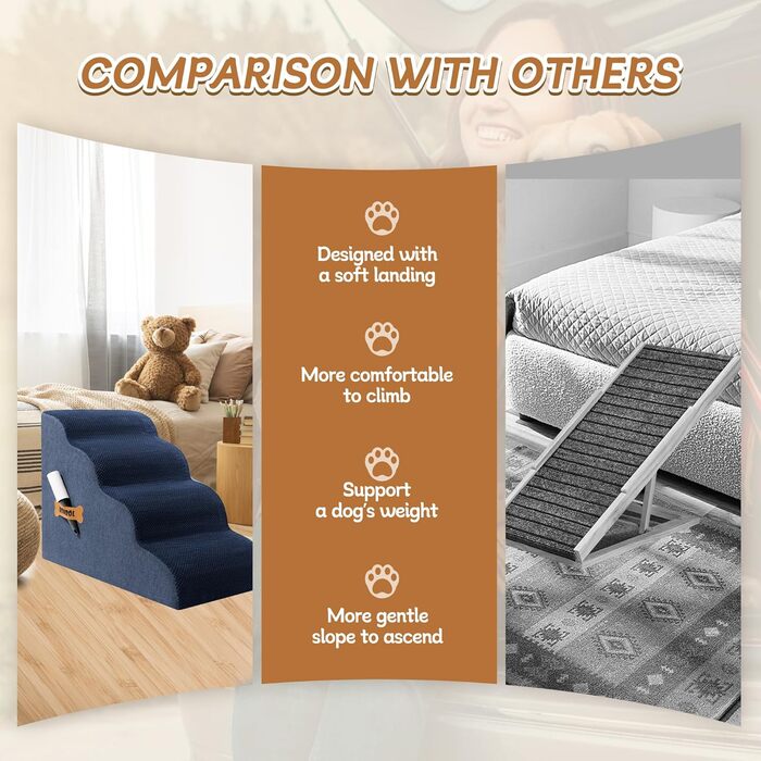 Сходинки для собак та котів ROMROL - 4 сходинки, Marine (Морський колір)